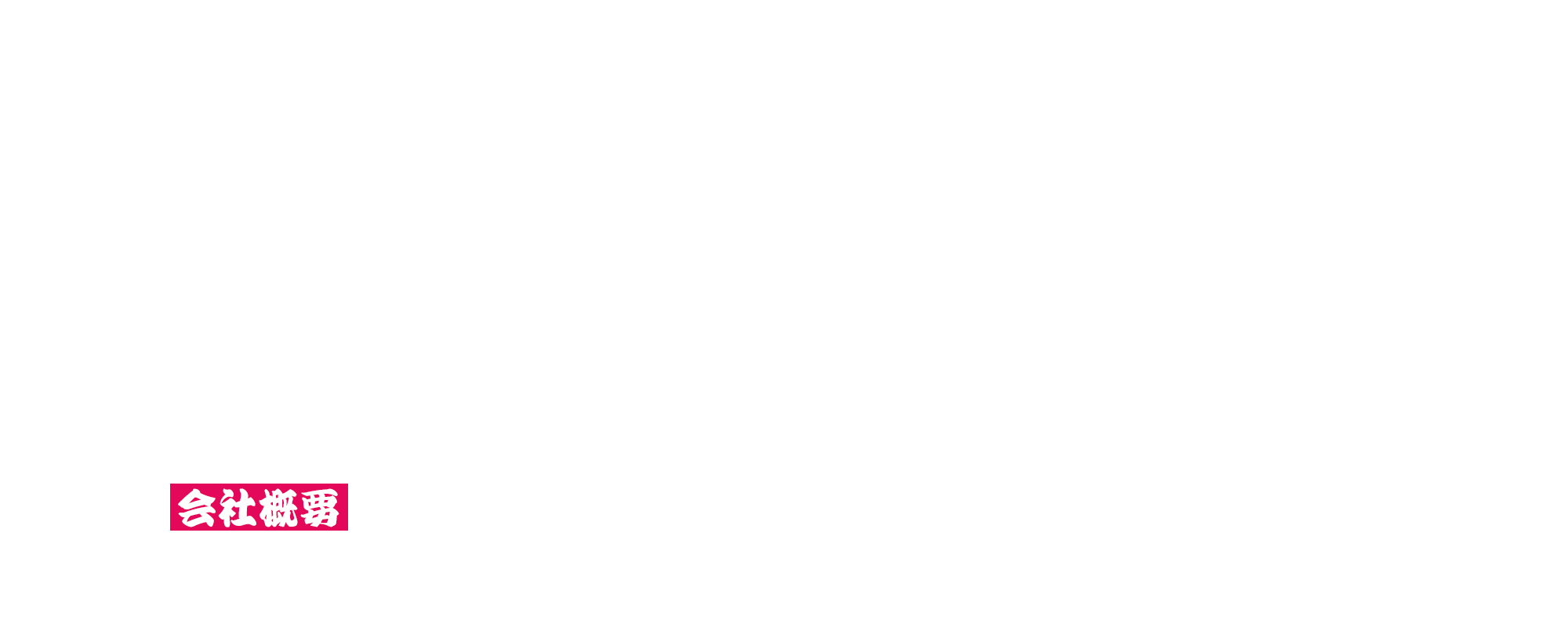 会社概要